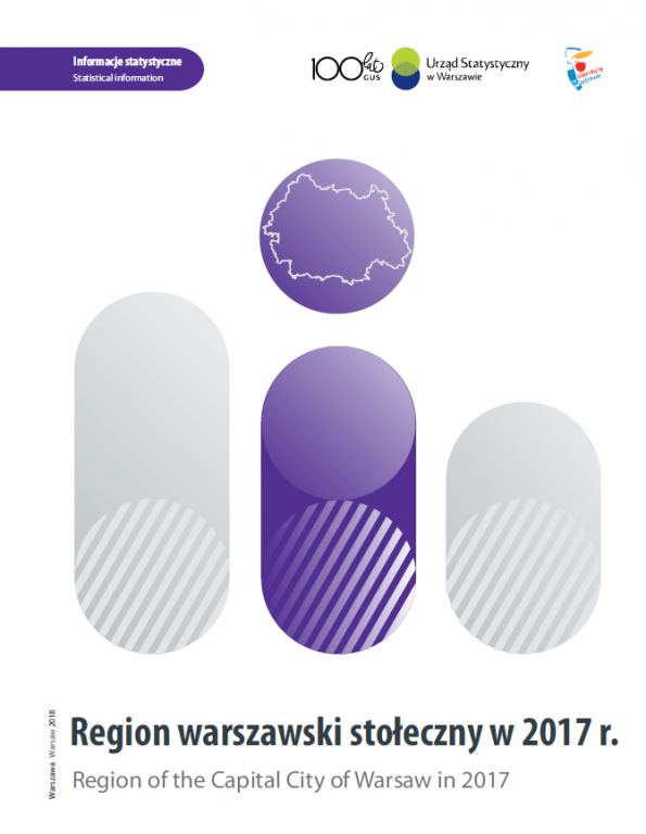 Grafika Regionu warszawskiego stołecznego w 2017